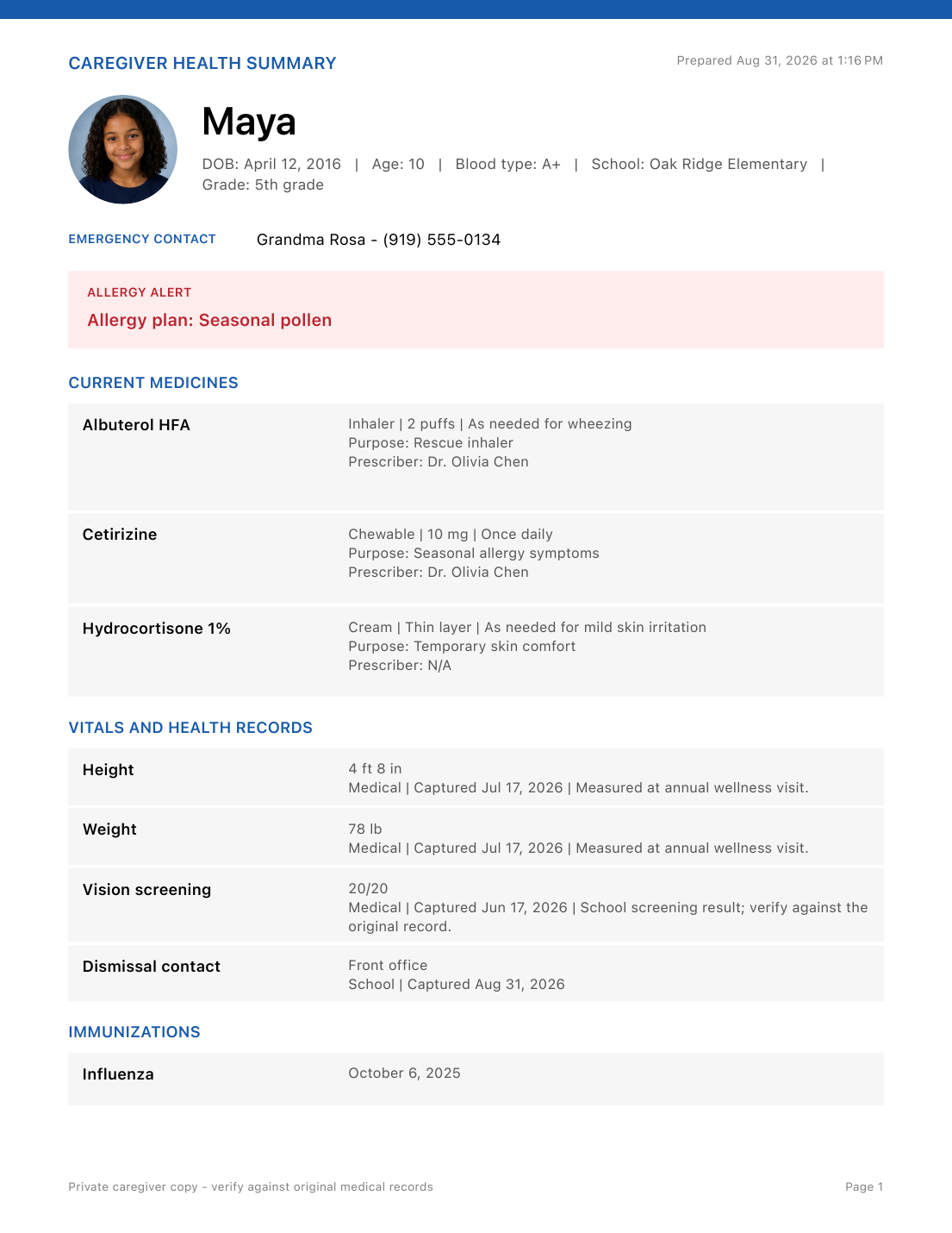Caregiver health summary — Profile, medicines, vitals, and immunizations