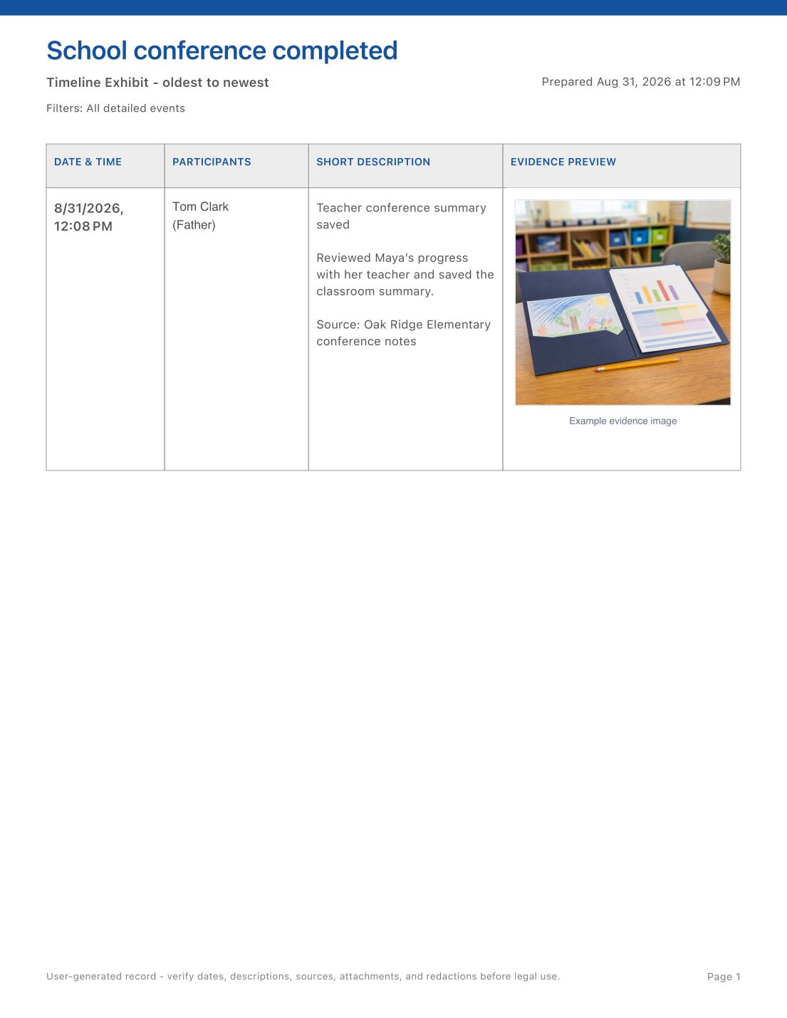 Legal timeline exhibit — School conference timeline event