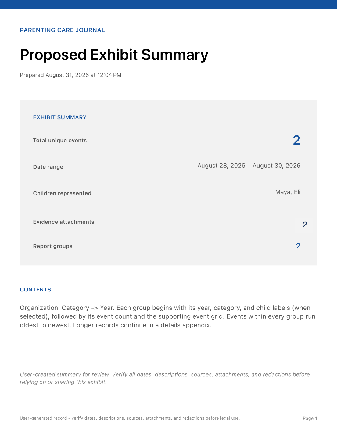 Parenting Care Journal exhibit — Exhibit summary