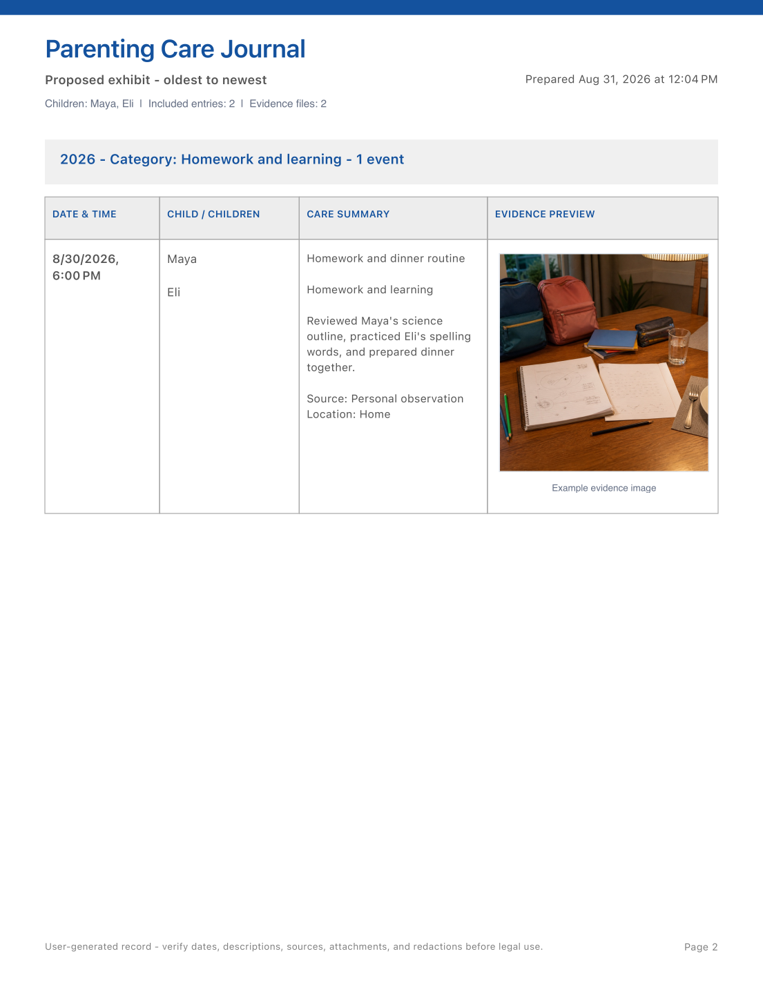 Parenting Care Journal exhibit — Homework and learning