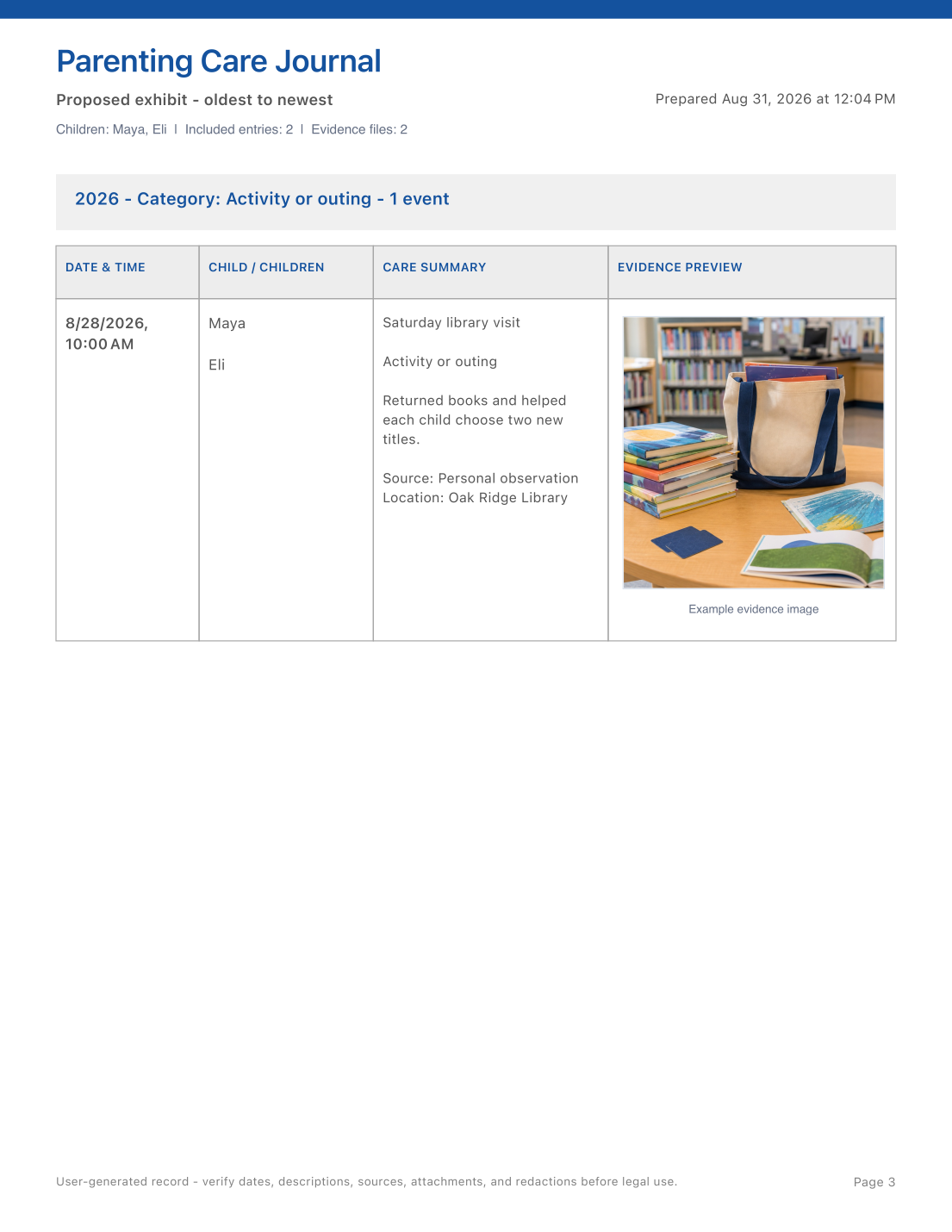 Parenting Care Journal exhibit — Activity or outing